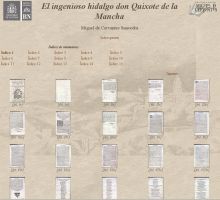 Índice de miniaturas de la edición facsímil del Quijote